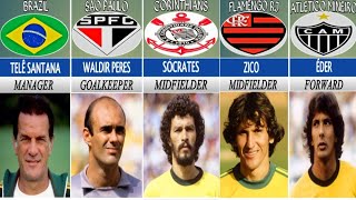BRAZIL SQUAD 1982 WORLD CUP || WORLD CUP 1982