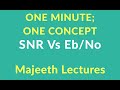 ONE MINUTE; ONE CONCEPT: 26) SNR Vs Eb/No Mp3 Song
