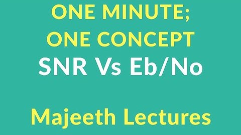 ONE MINUTE; ONE CONCEPT: 26) SNR Vs Eb/No