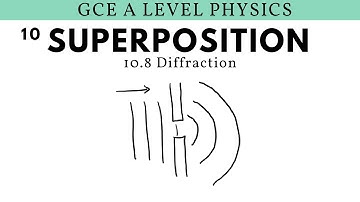 GCE A Level Physics | Diffraction (Superposition Chapter)