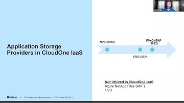 Webinar: NetApp IT is using Amazon FSx for NetApp ONTAP to manage storage in the cloud