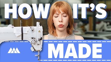 How Printful REALLY Creates All Over Print (AOP) Products