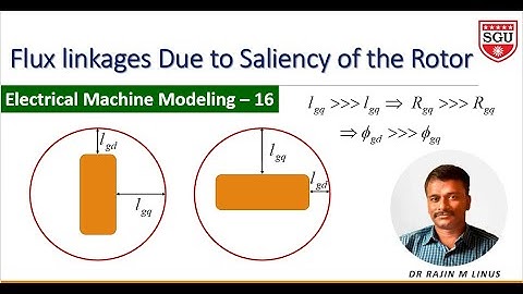Modeling of EM 16: Flux Linkages of Stator due to Saliency in Rotor
