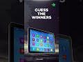 🎯 Guess the Winners! | SaaSTrac Awards 2025 🏆🔥