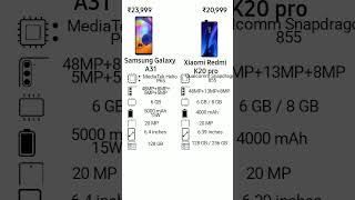 Samsung Galaxy A31 vs xiomi redmi k30 pro