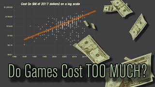 How Much Should Video Games Cost?