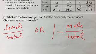 Celebrity Practice: Probability (16) Profile