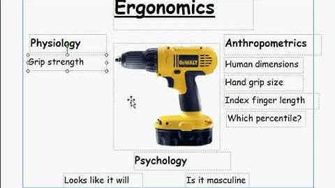 ergonomics