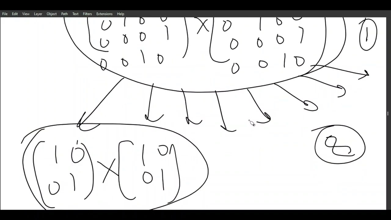 DAA 03 – Matrix Multiplication Algorithms | Divide and Conquer & Strassen | CS F364