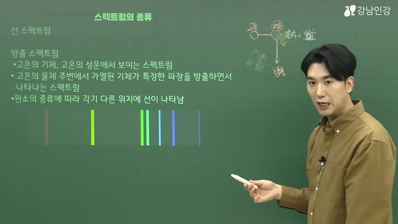 강남인강 검정고시 중고졸 올인원 클래스 (고졸 과학) 01강 / 김중렬 선생님