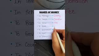 Different names of money #easyenglisheveryday #englishforbegginers #englishlearningclass #education