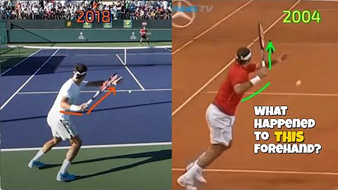 Prime vs Post-Prime Federer Comparison: The Forehand That Faded