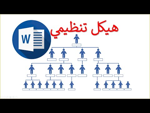 رسم هيكل تنظيم في برنامج وورد
