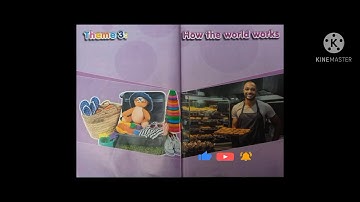 Connect plus primary one second term unit 7 Let