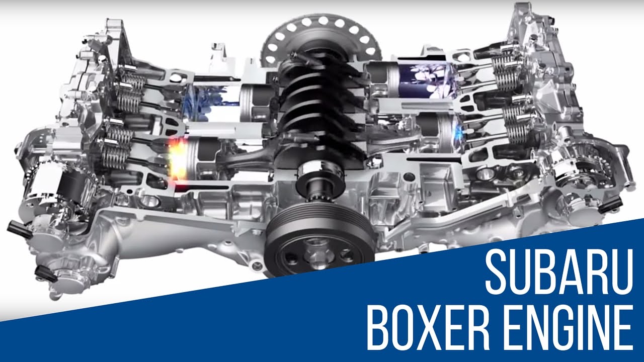 Subaru Boxer Engine: Built for Longevity - YouTube