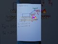 Newton's Laws - learn with me! FULL lessons on my channel #physics