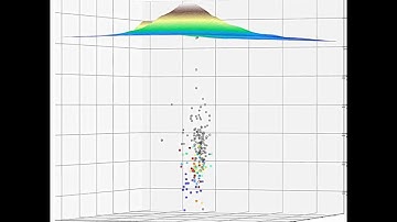 La Palma earthquake swarm animation - February 15th update