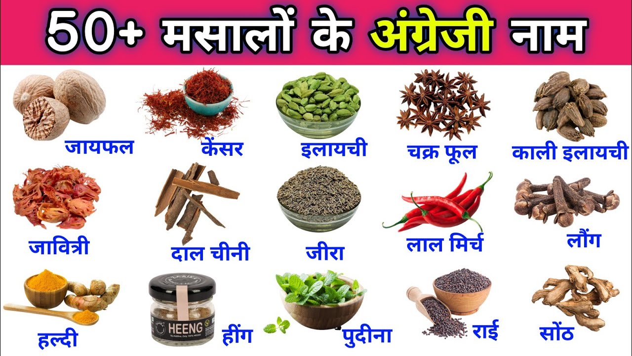 List of Top 90+ Spices and Herbs with Their Meanings in Hindi