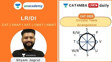 Circular table Arrangement | Logical Reasoning l Unacademy CAT4MBA | Shyam Jagrut