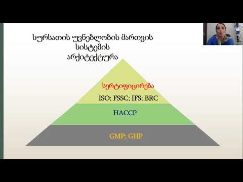 ვიდეო: რა არის Haccp– ის 7 ეტაპი?