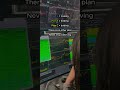 My Plan A & Plan B for Trading