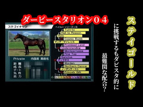 ダービースタリオン 玉砕 ステイゴールド種牡馬化の再現を探る Youtube