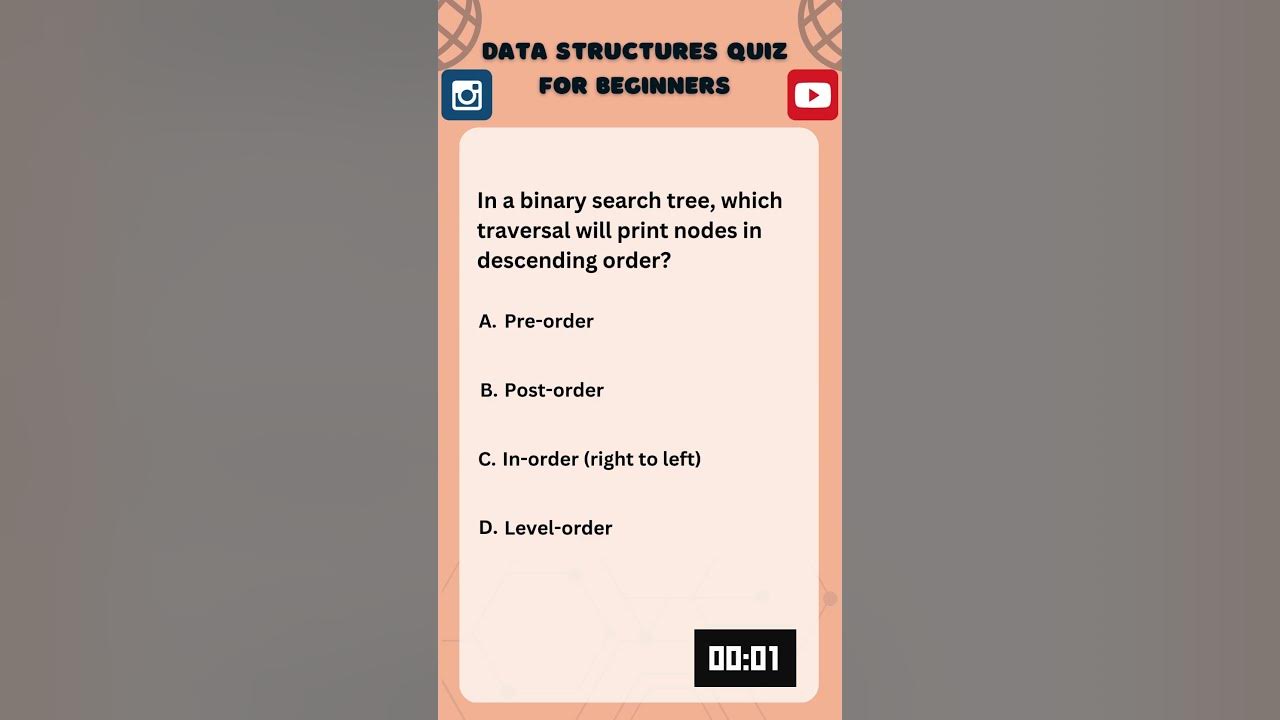 Data Structures Quiz for Beginners: Do You Know FIFO? #python #java # ...