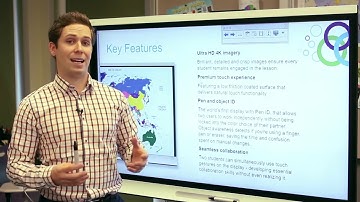 Introducing the SMART Board 6065 interactive flat panel