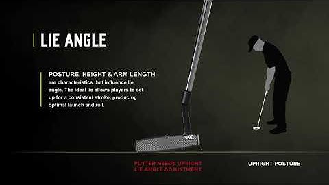 Archive - Understanding Putter Lie Angles | PXG Battle Ready Putter Tech