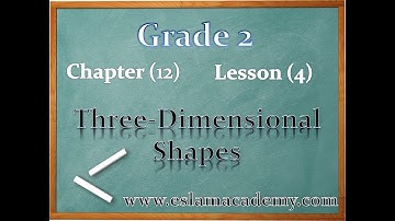 12-4 Three-Dimensional Shapes
