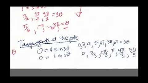 [Math][Calculus II]-Polar Graphing-Intermediate Example Video