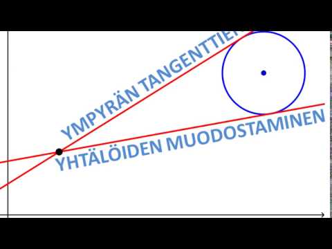 Video: Kuinka monta yhteistä tangenttia kahdella ympyrällä on?