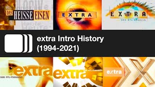 extra Intro History (1994-2021)