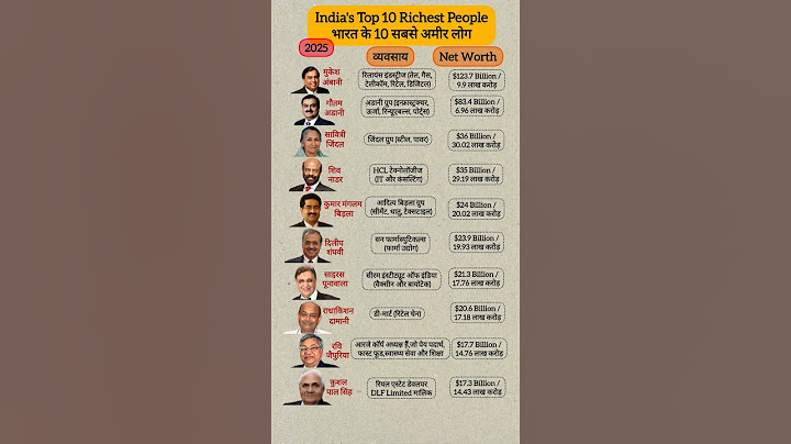 Top 10 Richest People In India (2025)$ भारत के 10 सबसे अमीर लोग (2025) ₹₹