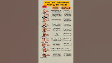 Top 10 Richest People In India 2025 भ रत क 10 सबस अम र ल ग 2025 