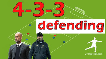 4-3-3 DEFENDING AND PRESSING