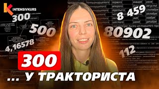 ВЫУЧИ ЭТО и получишь 5-ку по русскому - Правописание Числительных