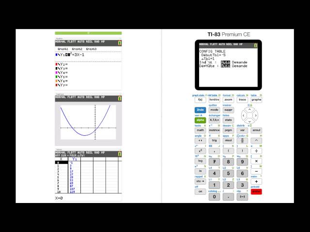 FONCTIONS : Afficher une courbe - Tutoriel TI 