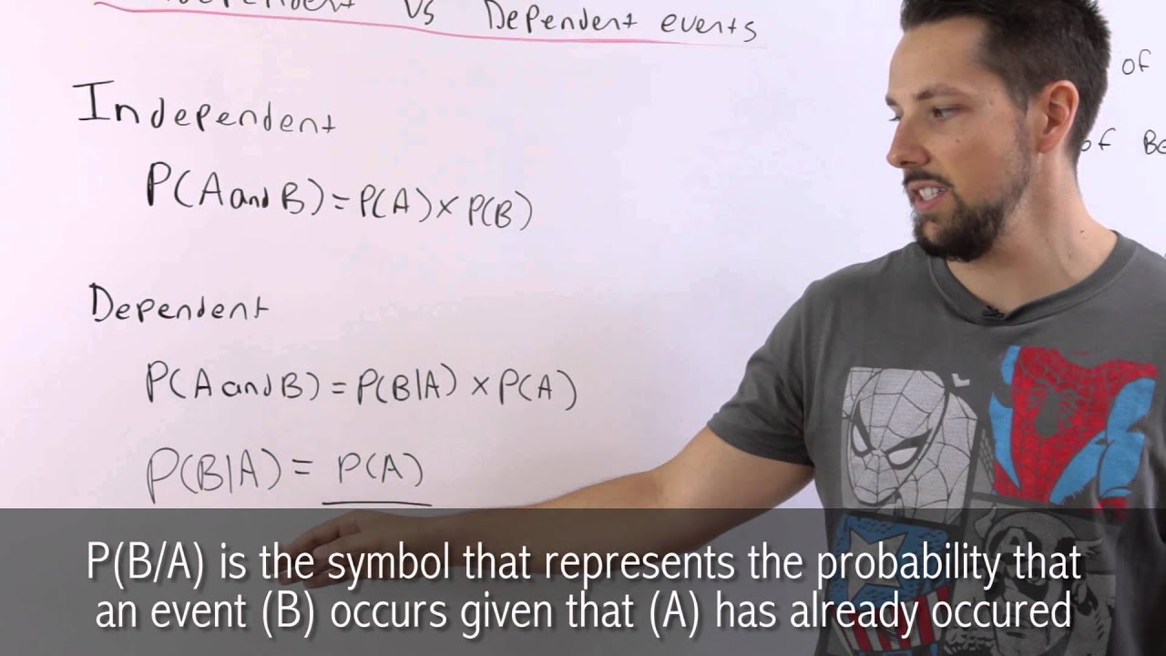 MDM4U 6.2 Independent vs Dependent Events - YouTube
