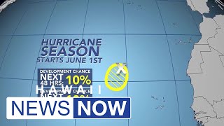 Meteorologist Drew Davis: Now is the time to prepare for Hurricane Season