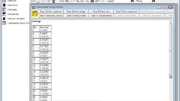Statgraphics DOE Step 6 - Evaluate Design using the DOE Wizard