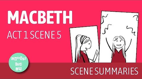 Macbeth Act 1 Scene 5 - Summary and Analysis