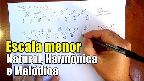 Como formar a Escala menor Natural, Harmônica e Melódica