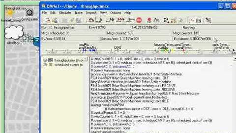 IEEE 2014 OMNET ++ PROJECT VIDEO 1