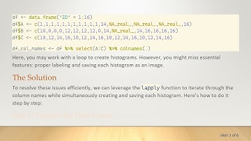 Automate Histogram Generation in R: Save to External Folder Efficiently