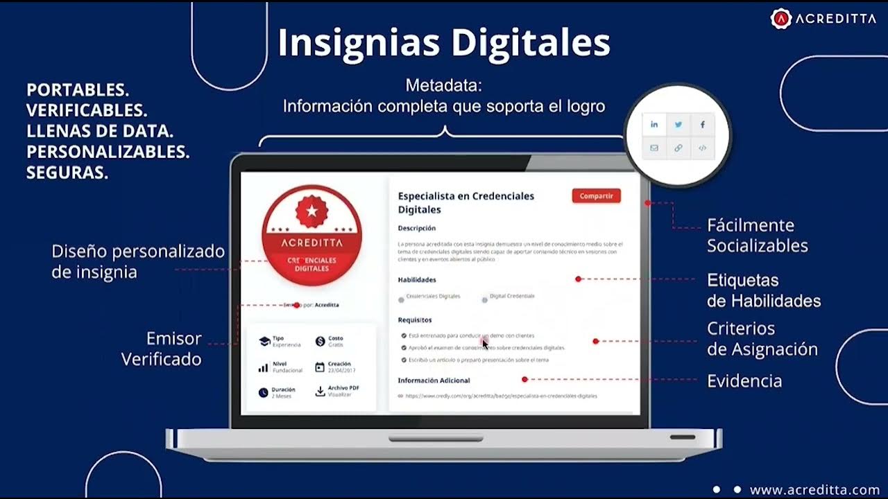 ¿Qué es una Insignia Digital? YouTube