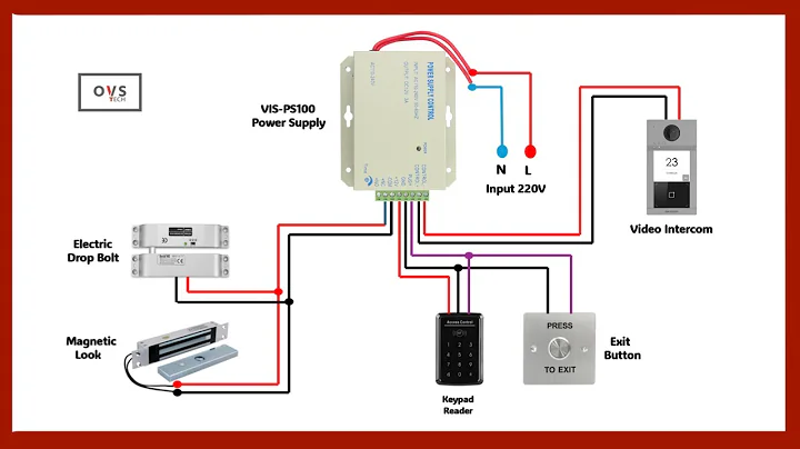 Access Control Magnetic Door Lock Installation Wiring With Video Intercom