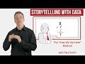 Telling Stories with Data - method 1 (The "How we got here" method)