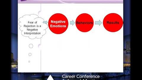 Inner Game of Prospecting: How to Overcome Call Reluctance