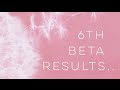 HCG BETA RESULT #6 | 5 WEEK ULTRASOUND & SAYING GOODBYE TO ANOTHER BABY?